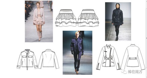 學習服裝設計 掌握PS、AI、CDR軟件，繪制效果圖與款式圖