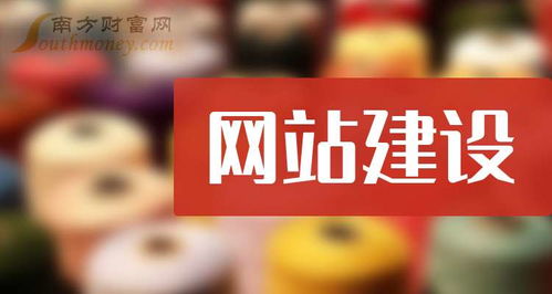 2024年網站建設題材相關上市公司盤點與展望